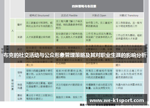 布克的社交活动与公众形象管理策略及其对职业生涯的影响分析 布克的社交活动与公众形象管理策略及其对职业生涯的影响分析