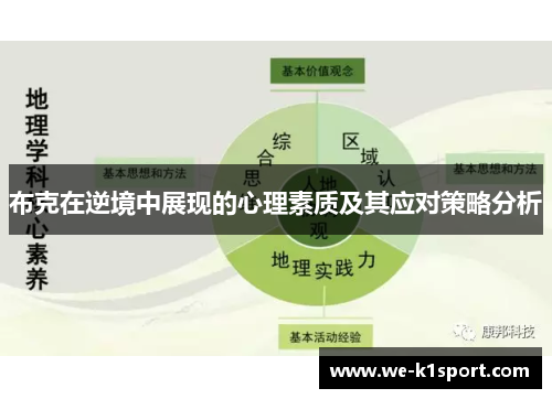 布克在逆境中展现的心理素质及其应对策略分析 布克在逆境中展现的心理素质及其应对策略分析