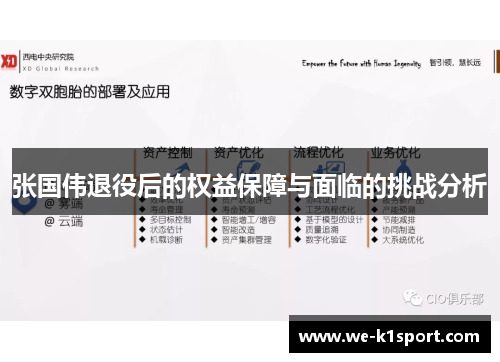张国伟退役后的权益保障与面临的挑战分析 张国伟退役后的权益保障与面临的挑战分析