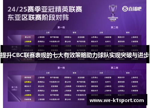 提升CBC联赛表现的七大有效策略助力球队实现突破与进步 提升CBC联赛表现的七大有效策略助力球队实现突破与进步