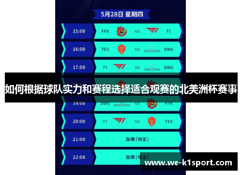 如何根据球队实力和赛程选择适合观赛的北美洲杯赛事