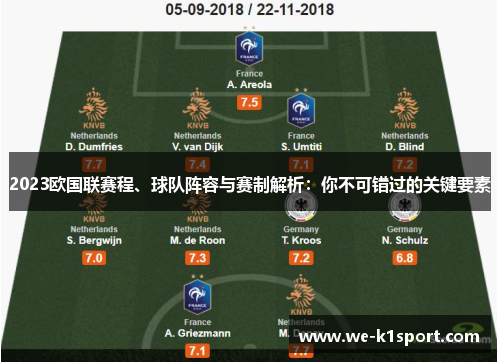 2023欧国联赛程、球队阵容与赛制解析：你不可错过的关键要素