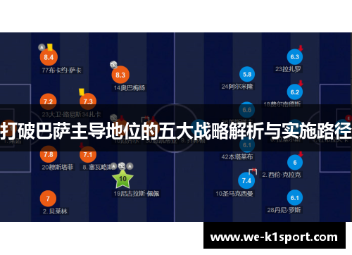 打破巴萨主导地位的五大战略解析与实施路径
