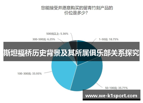 斯坦福桥历史背景及其所属俱乐部关系探究