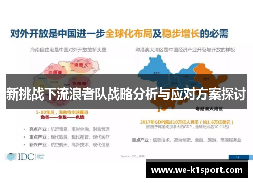 新挑战下流浪者队战略分析与应对方案探讨 新挑战下流浪者队战略分析与应对方案探讨