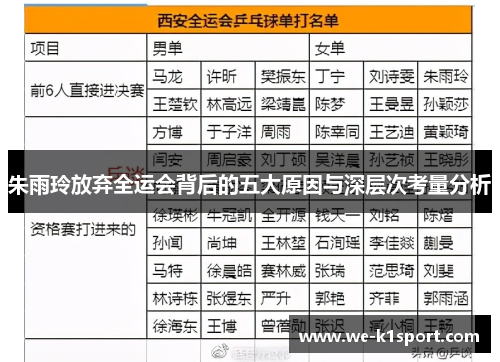 朱雨玲放弃全运会背后的五大原因与深层次考量分析