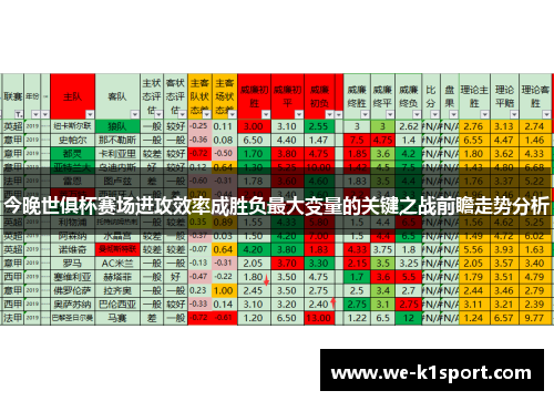 今晚世俱杯赛场进攻效率成胜负最大变量的关键之战前瞻走势分析