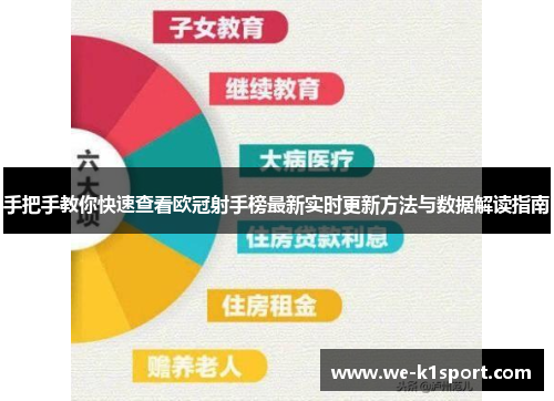 手把手教你快速查看欧冠射手榜最新实时更新方法与数据解读指南 手把手教你快速查看欧冠射手榜最新实时更新方法与数据解读指南