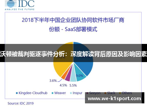 沃顿被裁判驱逐事件分析：深度解读背后原因及影响因素