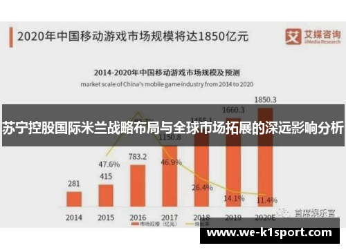 苏宁控股国际米兰战略布局与全球市场拓展的深远影响分析