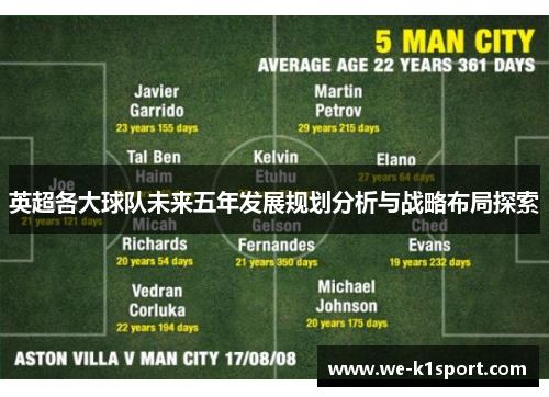 英超各大球队未来五年发展规划分析与战略布局探索
