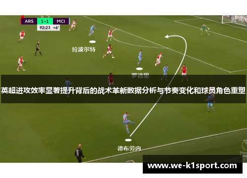 英超进攻效率显著提升背后的战术革新数据分析与节奏变化和球员角色重塑