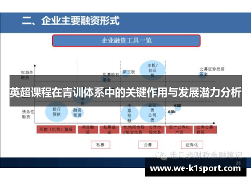 英超课程在青训体系中的关键作用与发展潜力分析