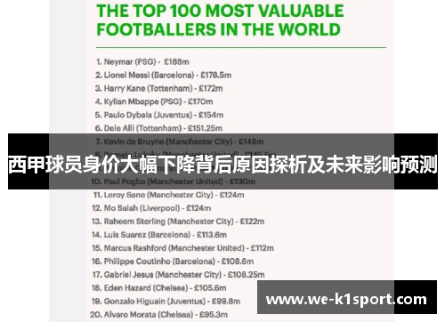 西甲球员身价大幅下降背后原因探析及未来影响预测