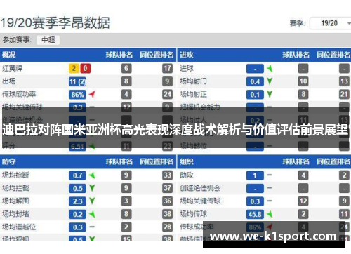 迪巴拉对阵国米亚洲杯高光表现深度战术解析与价值评估前景展望